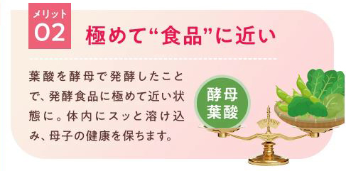 極めて食品から摂るのとほぼ同じになる